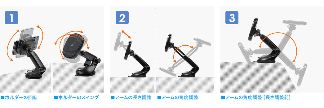 ホルダーの回転 ホルダーのスイング