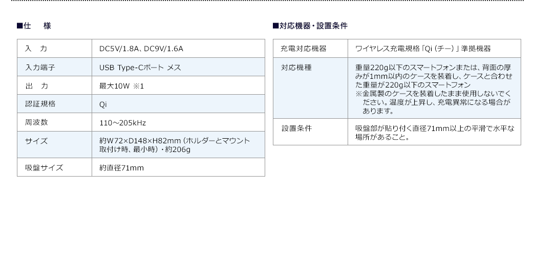 仕様 対応機器・設置条件