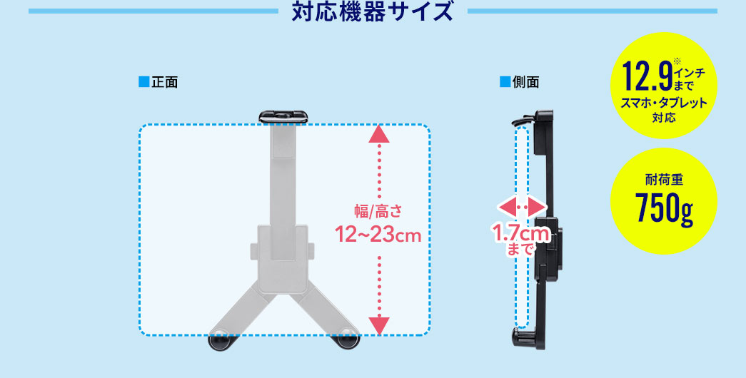 対応機器サイズ