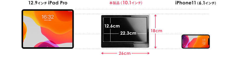 本製品（10.1インチ）