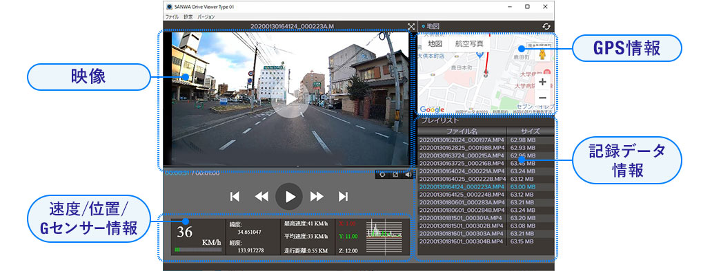映像 GPS情報 記録データ情報