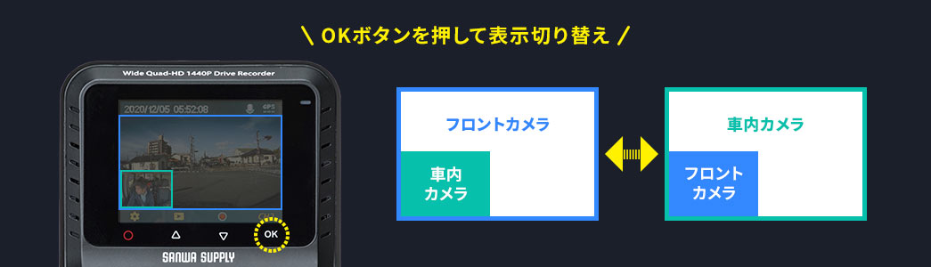 OKボタンを押して表示切り替え