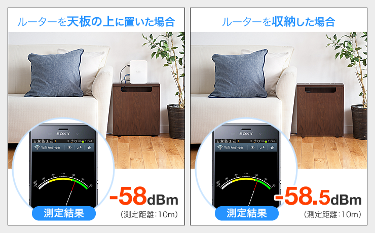 ルーターを天板の上に置いた場合 ルーターを収納した場合