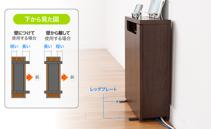 下から見た図