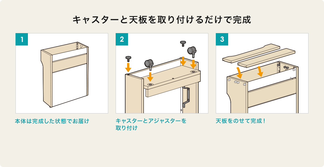 キャスターと天板を取り付けるだけで完成