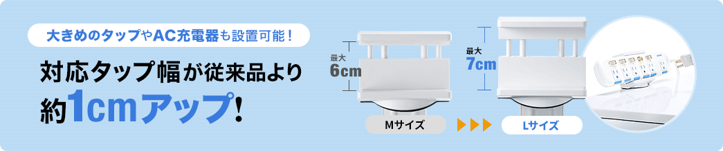 大きめのタップやAC充電器も設置可能