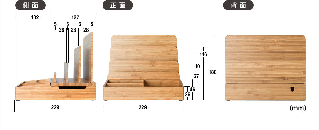 側面 正面 背面