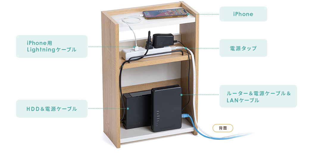 iPhone 電源タップ HDD＆電源ケーブル