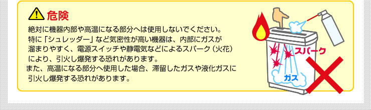 絶対に機器内部や高温になる部分へは使用しないでください