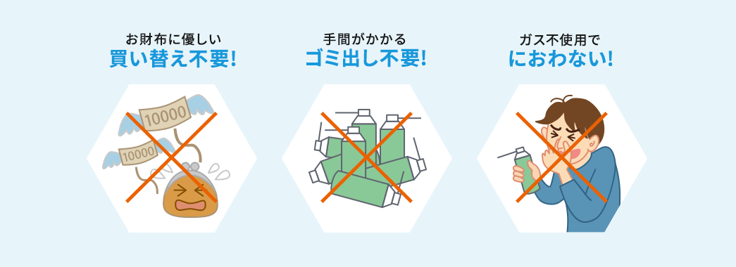 お財布に優しい買い替え不要 手間がかかるゴミ出し不要