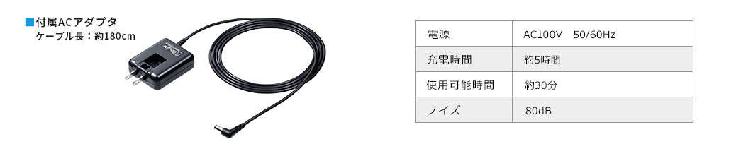 付属ACアダプタ