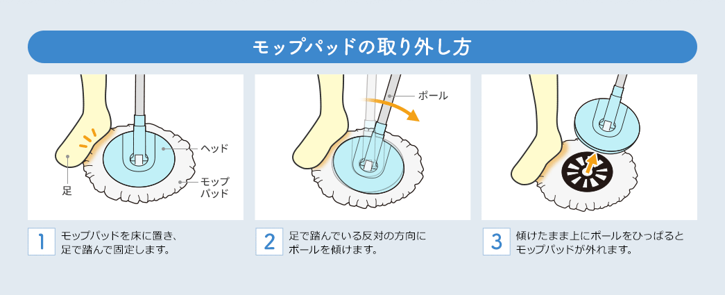 モップパッドの取り外し方