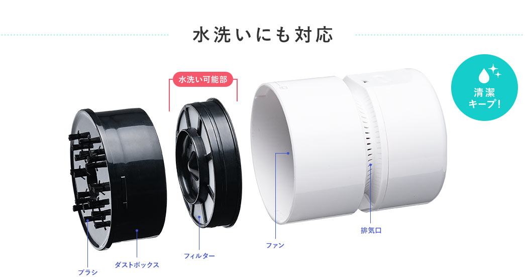 水洗いにも対応 清潔キープ!