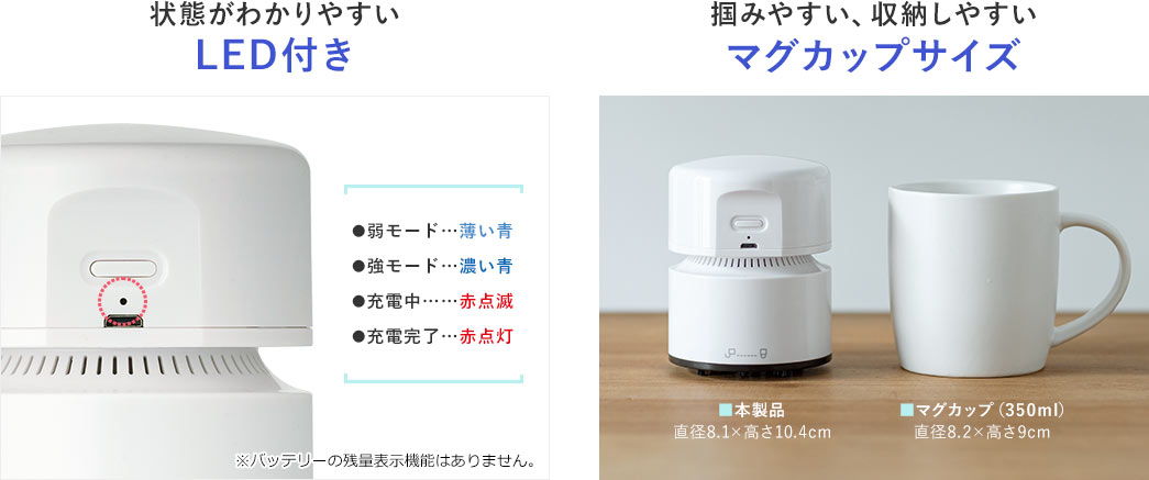 状態がわかりやすいLED付き 掴みやすい、収納しやすいマグカップサイズ