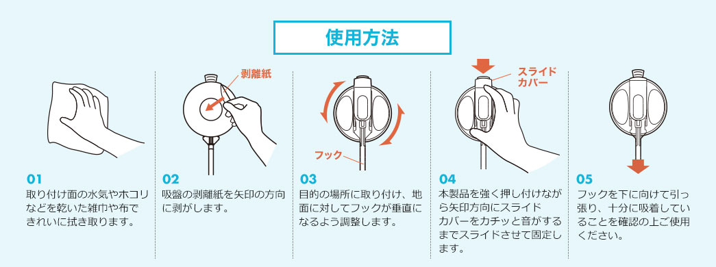 使用方法