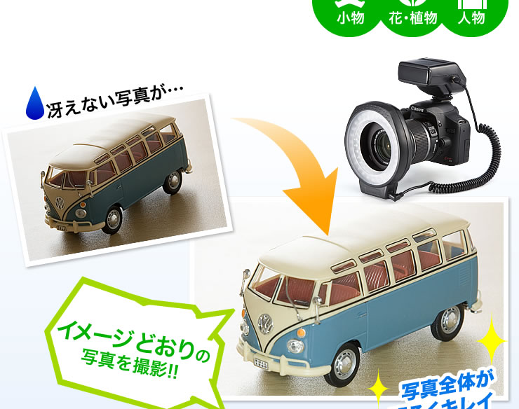 冴えない写真が　イメージとおりの写真を撮影