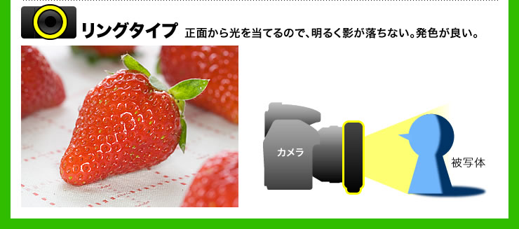 リングタイプ 正面から光を当てるので、明るく影が落ちない。発色が良い。