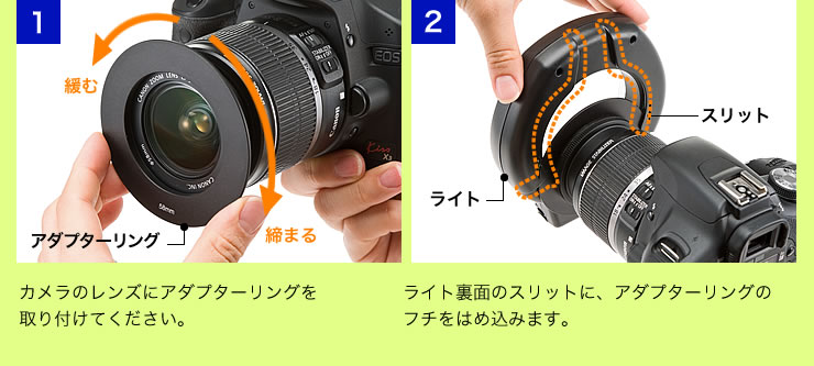 カメラのレンズにアダプターリングを取り付けてください。　ライト裏面のスリットに、アダプターリングのフチをはめ込みます。