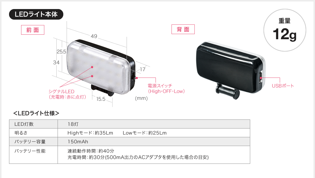 LEDライト本体