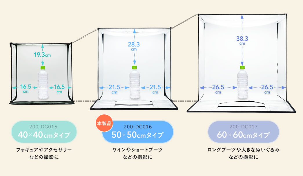 50cm×50cmタイプ（本製品）