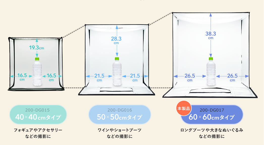 60cm×60cmタイプ（本製品）