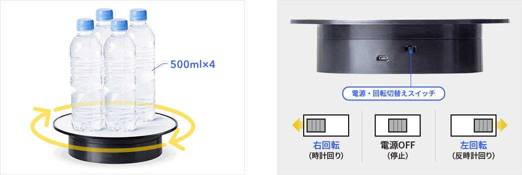 500ml×4 電源・回転切替えスイッチ