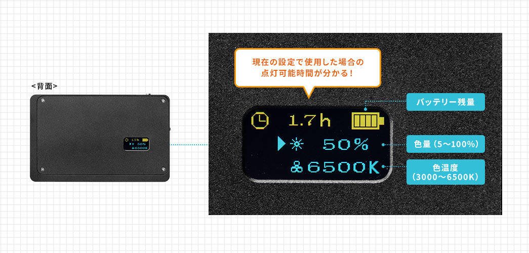 現在の設定で使用した場合の点灯可能時間が分かる