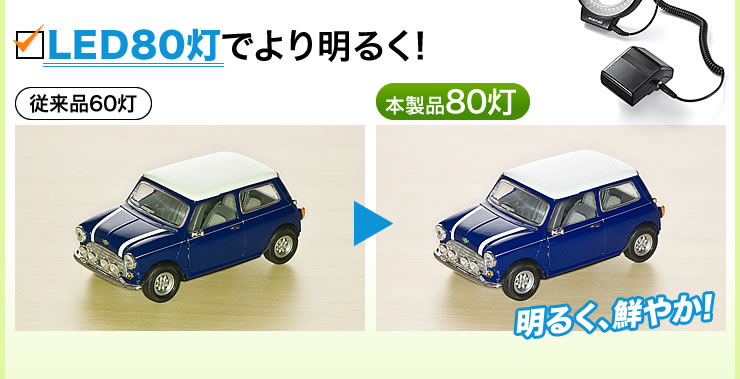 LED80灯でより明るく