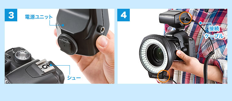 電源ユニット　シュー