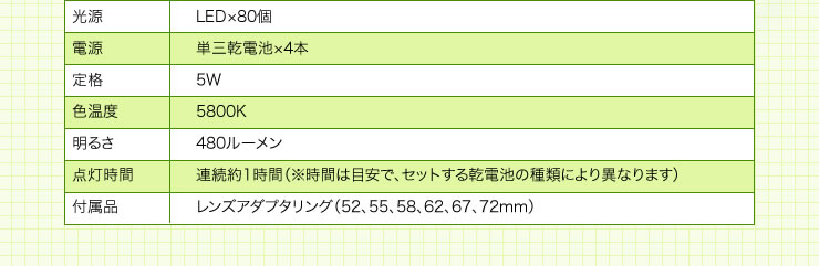 電源　単三乾電池×4本
