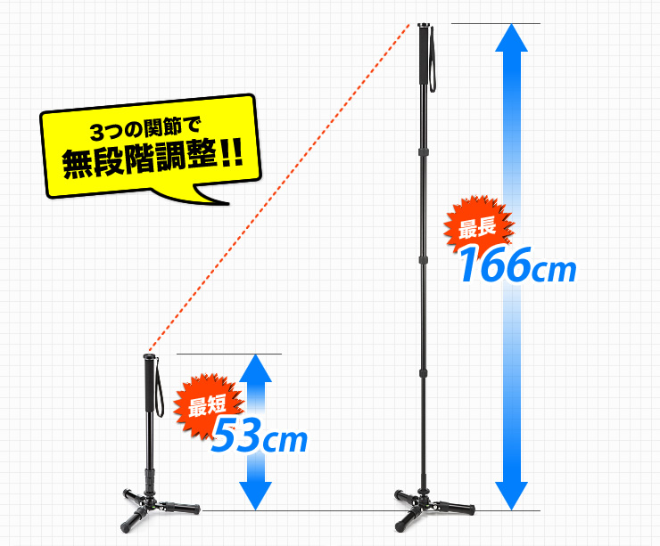 3つの関節で無段階調整