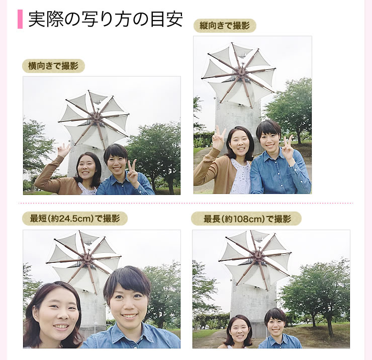 実際の写り方の目安