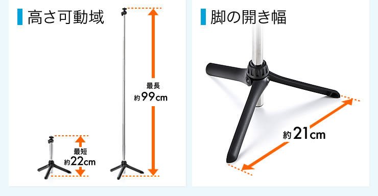 高さ可動域　脚の開き幅