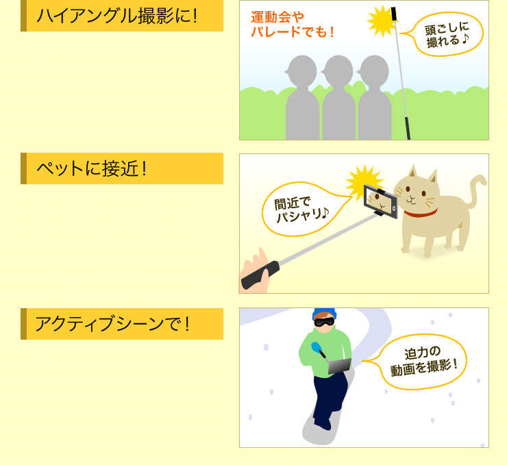 ハイアングル撮影に　ペットに接近　アクティブシーンで