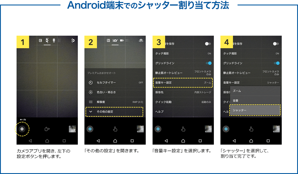 Android端末でのシャッター割り当て方法