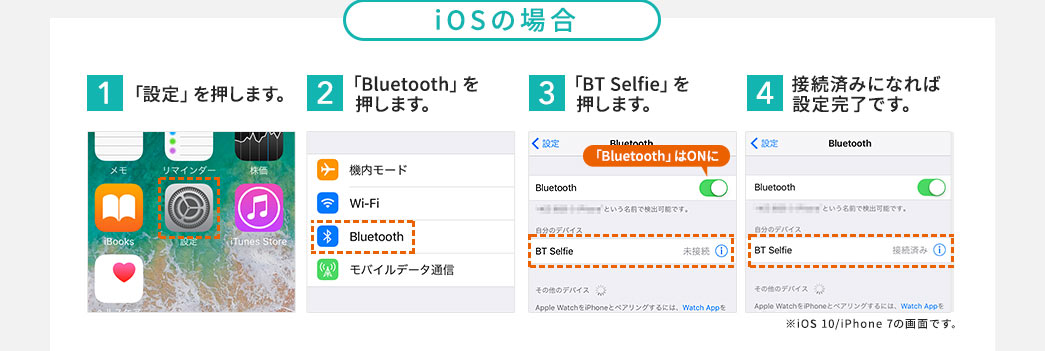 iOSの場合