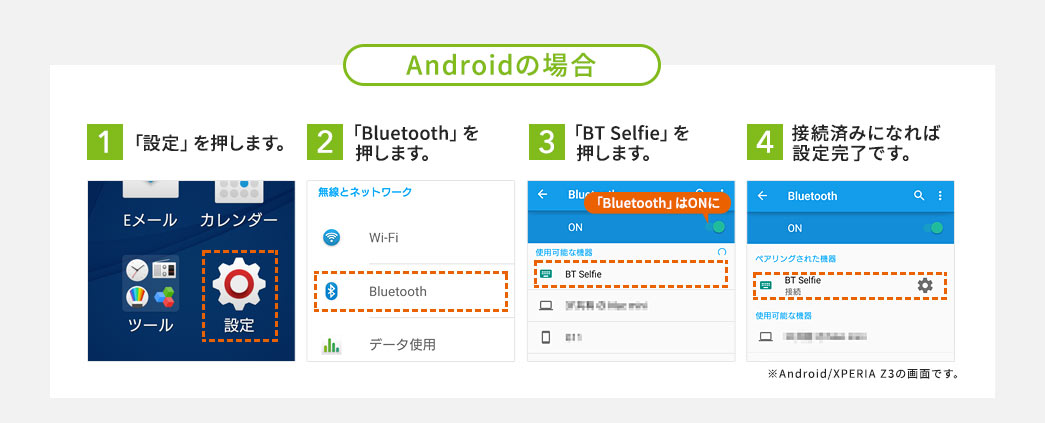 Androidの場合