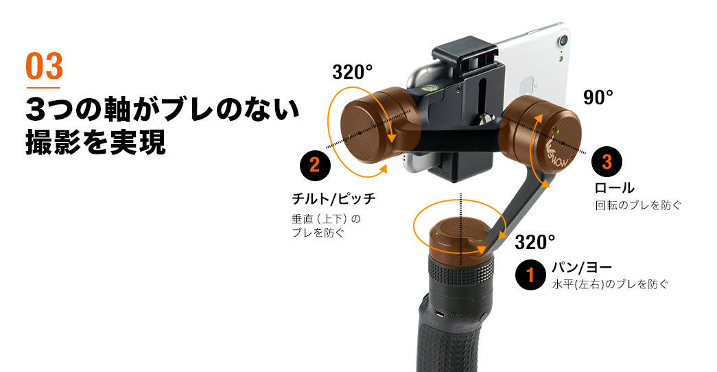 3つの軸がブレのない撮影を実現