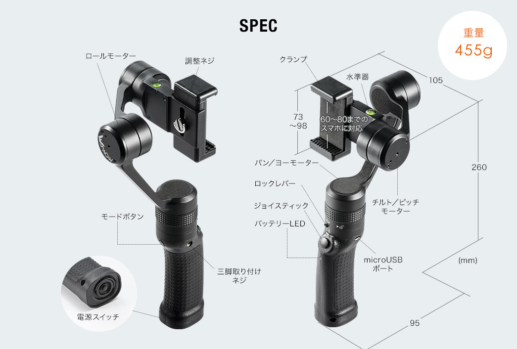 SPEC