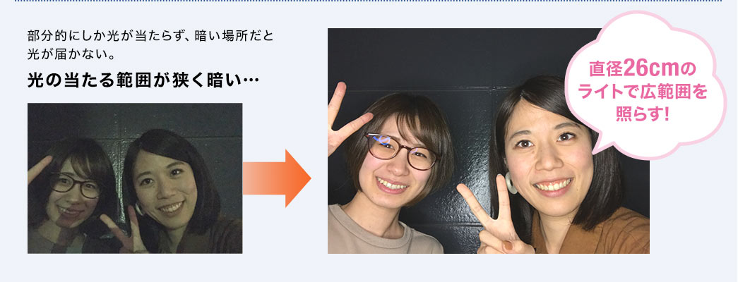 直径26cmのライトで広範囲を照らす