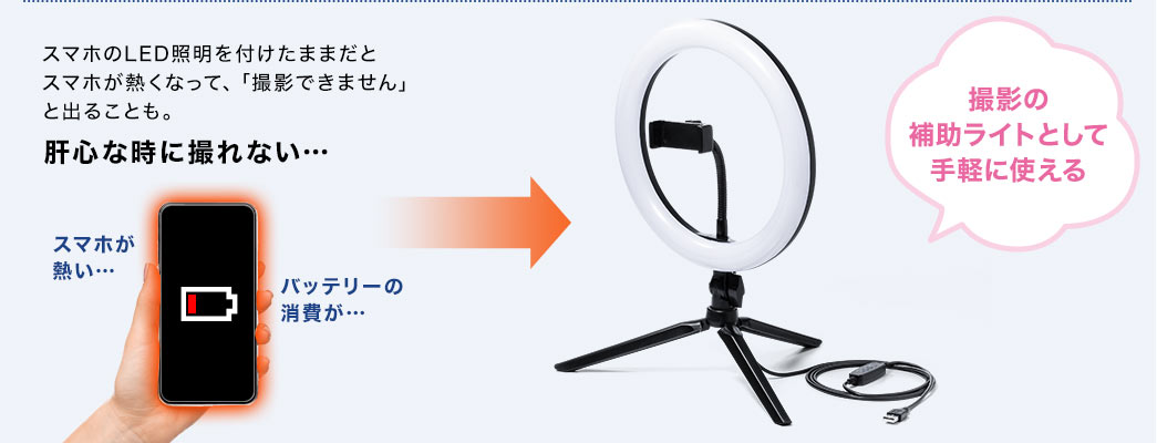 撮影の補助ライトとして手軽に使える