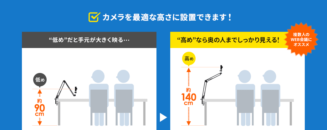 カメラを最適な高さに設置できます