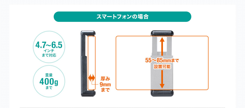 スマートフォンの場合