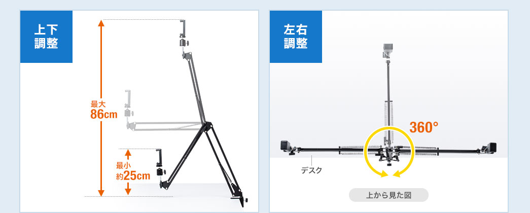 上下調整 左右調整