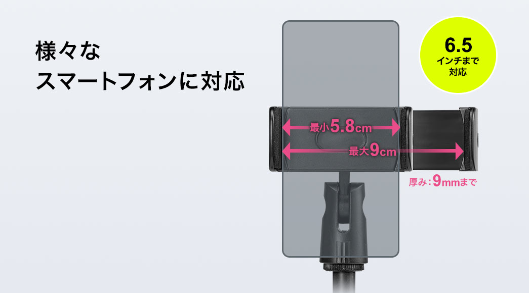 様々なスマートフォンに対応