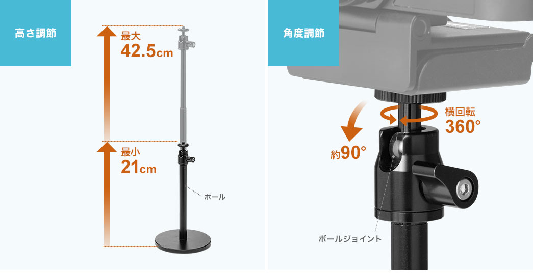 高さ調整 角度調節