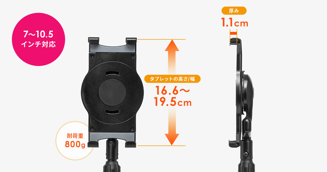 7～10.5インチ対応