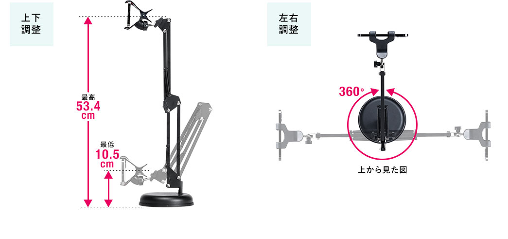 上下調整 左右調整