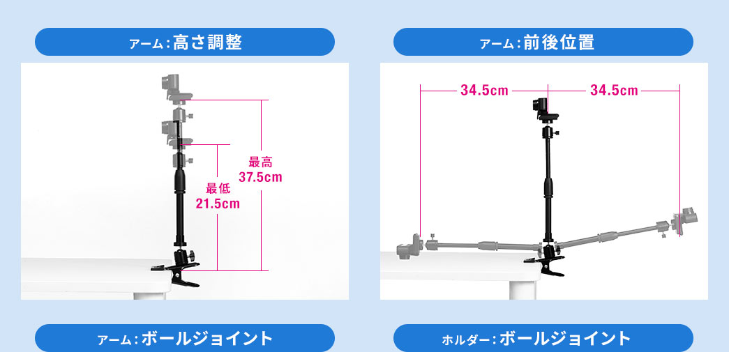 アーム：高さ調整 アーム：前後位置 アーム：ポールジョイント ホルダー：ポールジョイント