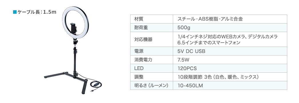 ケーブル長:2m